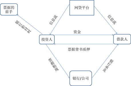 快手交易凭证在哪