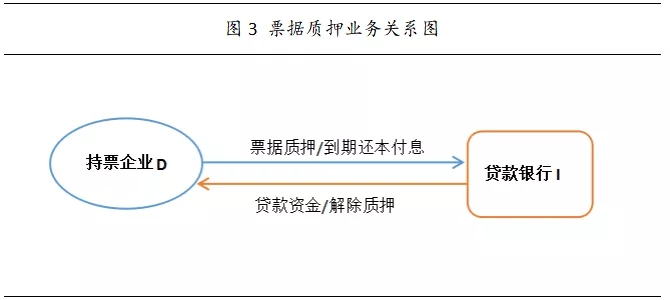 快手交易凭证在哪