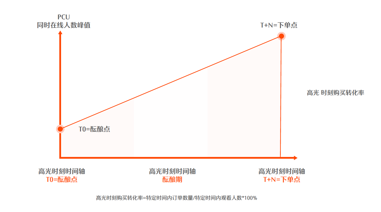 快手作品怎么删除掉oppo手机，快手作品怎么删除掉视频