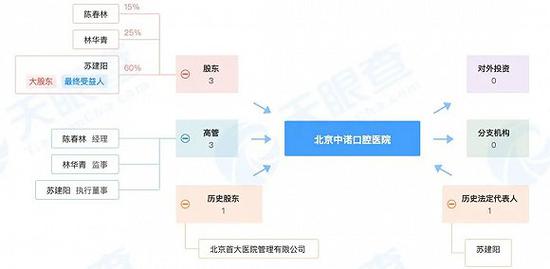 买卖快手抖音号