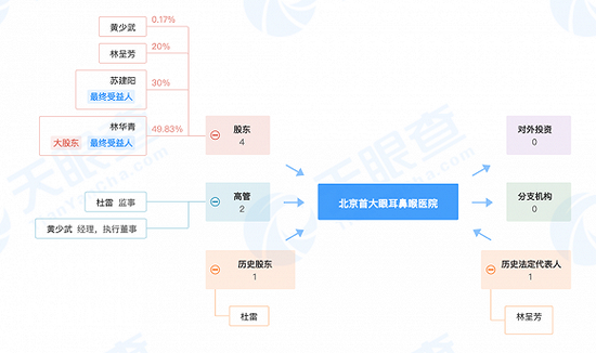 买卖快手抖音号