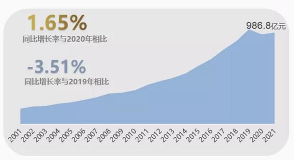 抖音电商运营视频技巧