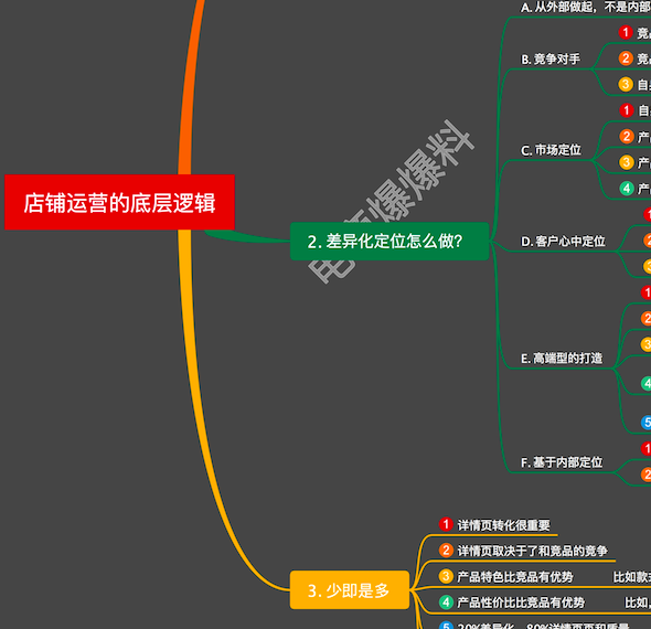 宁夏快手代运营价格