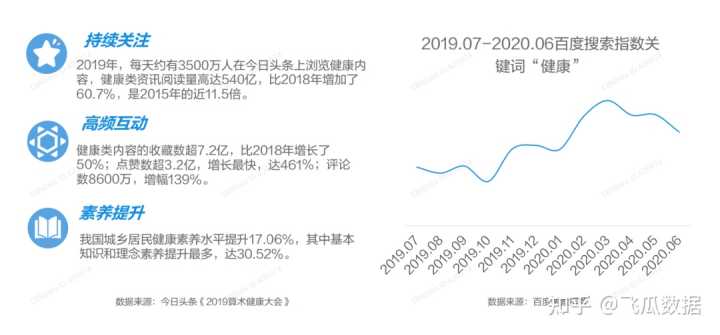 快手交易怎么看