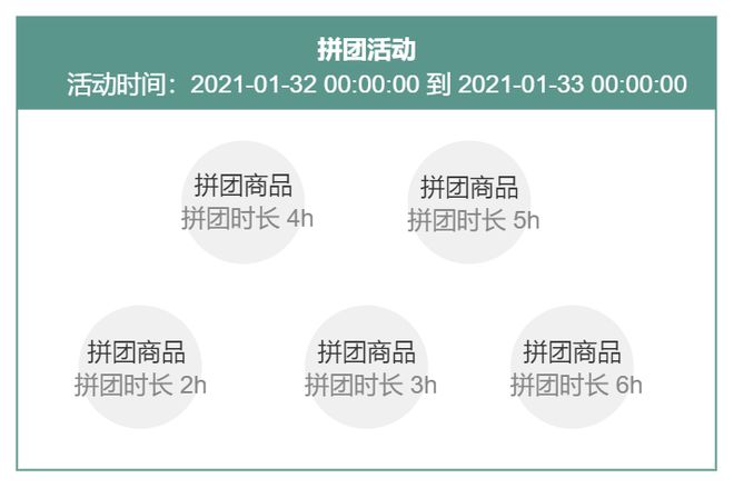 如何拼团购买抖音