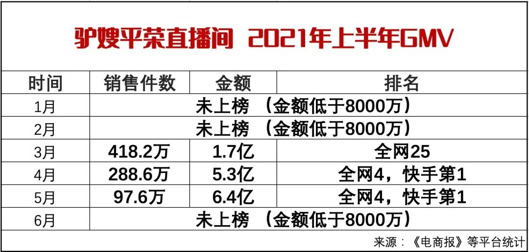 网红二驴怎么了发生什么事（二驴事件最新情况） 7