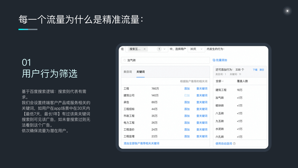 白银抖音托管代运营