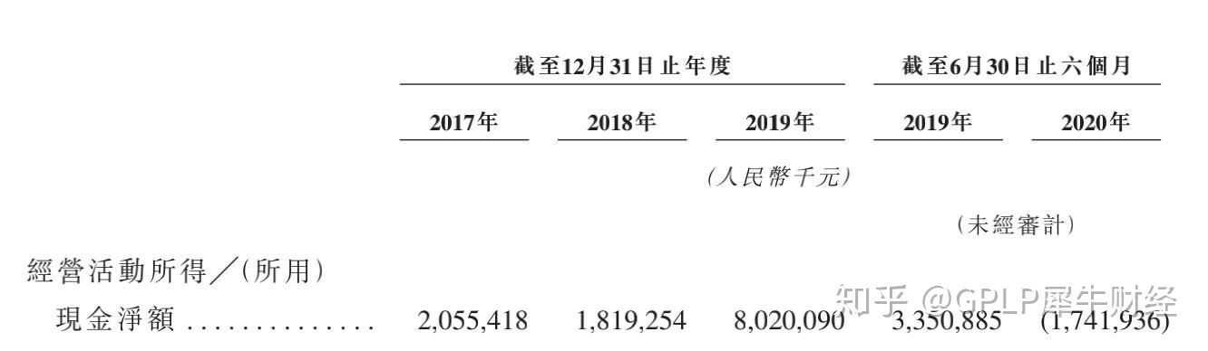 快手能转让粉丝吗