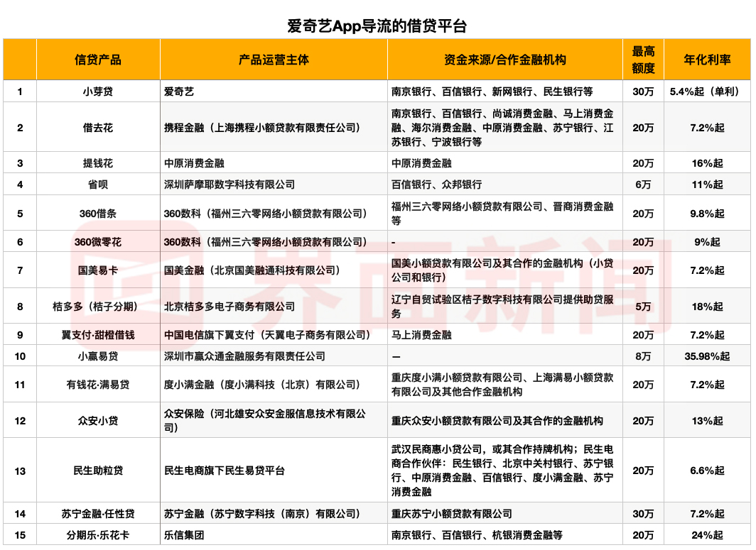 快手交易金融机构