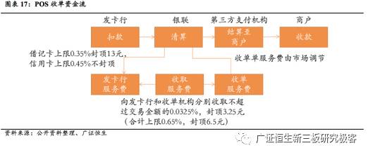 快手书账号交易