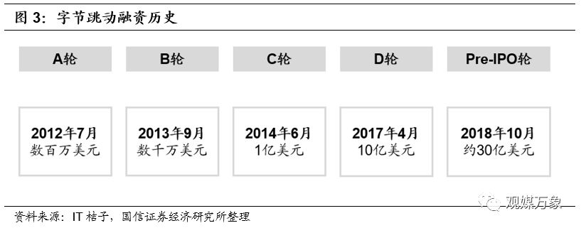 抖音数字号出售