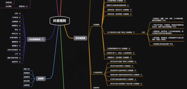 荔湾区抖音快手代运营