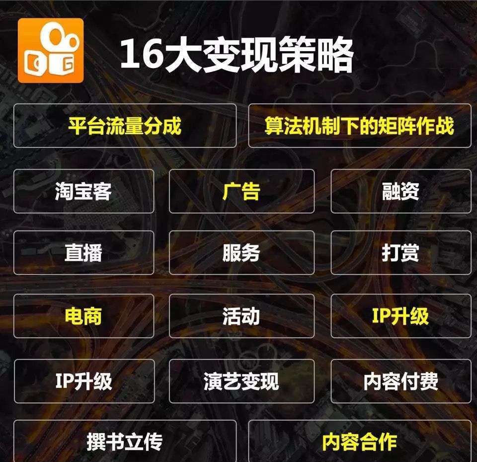 怎么去运营快手直播间