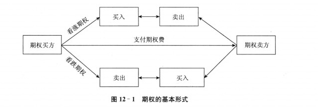 买快手号交易流程