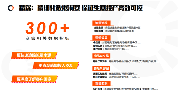 快手推出智能化电商顾问“快手生意通” 以数据分析促商家生意增长