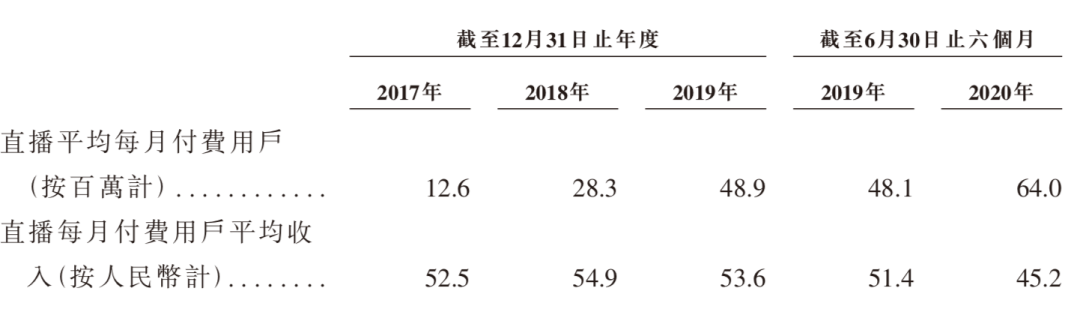 买卖快手号的平台