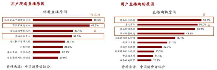 快手新人账号交易