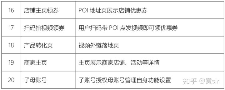 抖音蓝v成品号出售