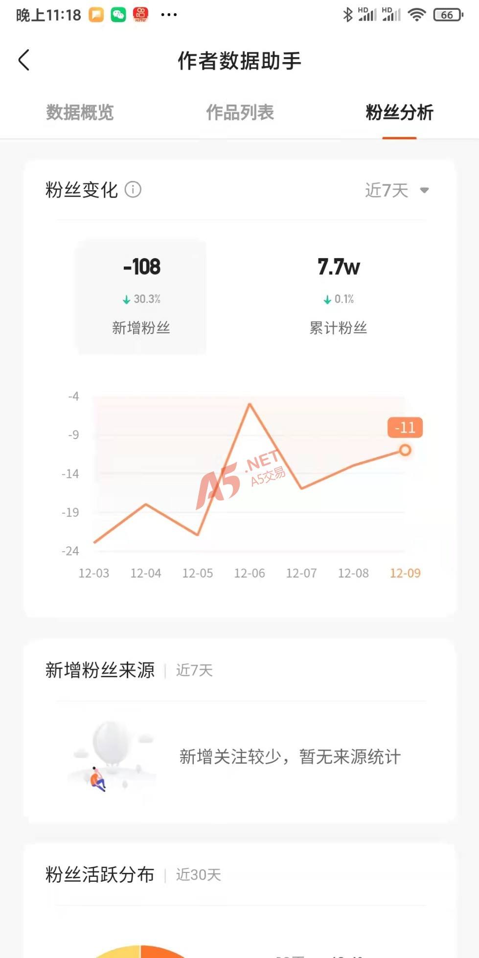 快讯！快手号交易“朝新暮敝”-第1张图片-兜里网