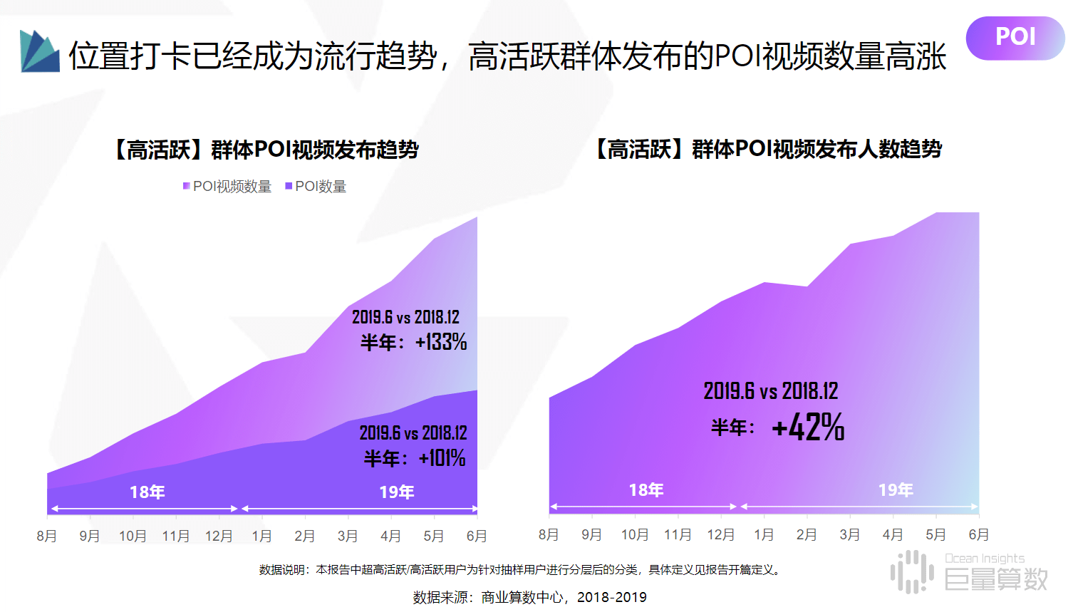 抖音直播水果脚本