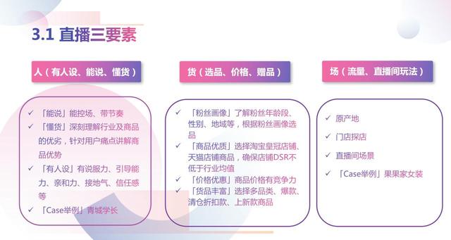 抖音直播带货怎么做？2020最全教程分享，老手也能学会