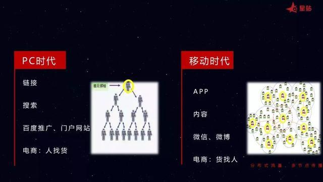 快手长视频怎么制作