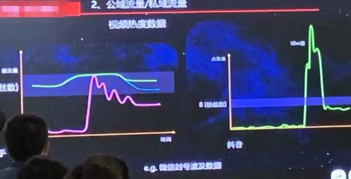 快手运营地址