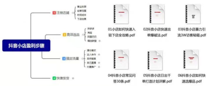 抖音个人出售