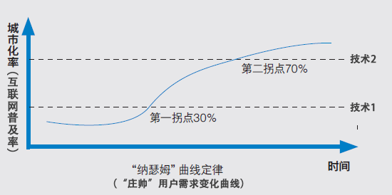 快手号交易网站