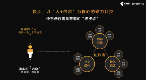 “快手KA客户培训沙龙”落地广州，“社交+”为短视频营销增长提供新动力