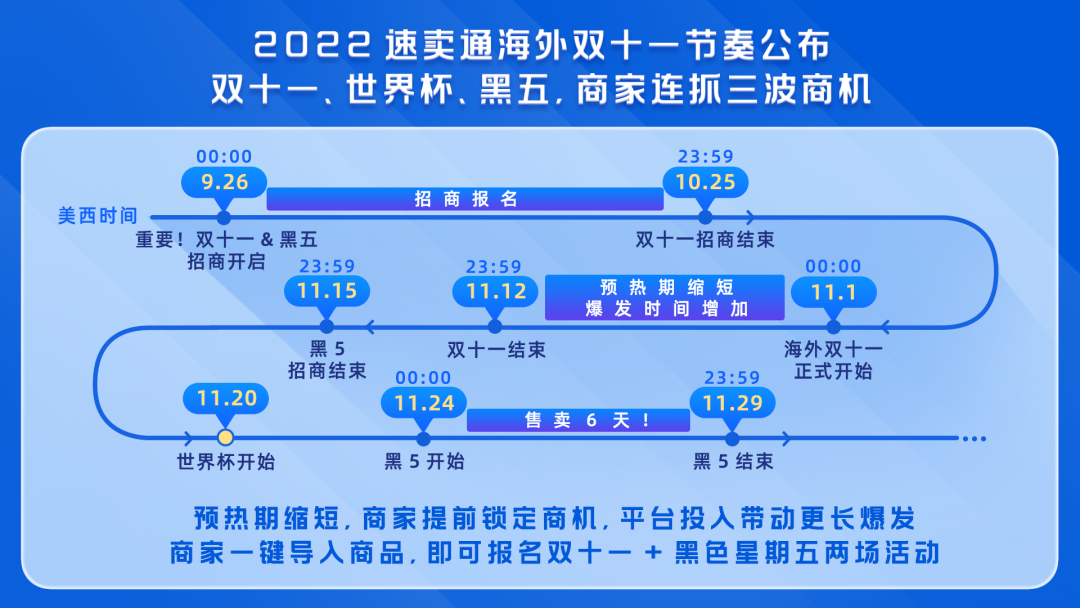 快手账号转让店铺