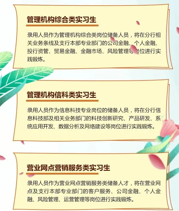 快手校招运营工资