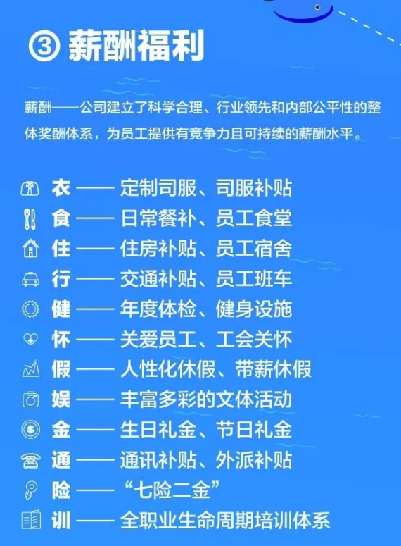 快手校招运营工资