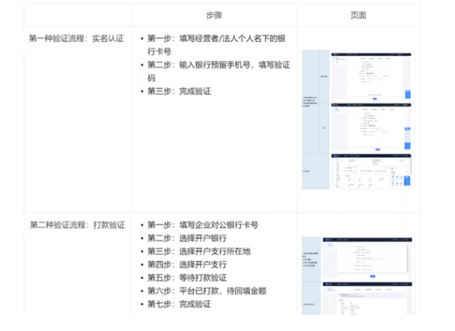 抖音怎么开店运营