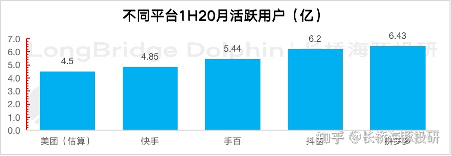 快手的交易关闭