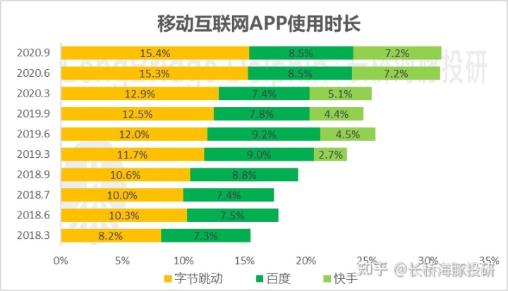 快手的交易关闭