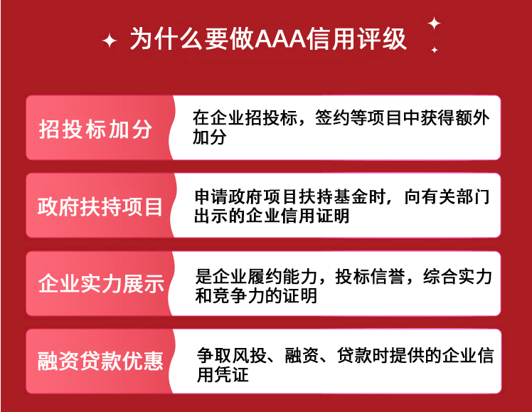 质量管理体系建设工作汇报材料，信用体系建设汇报材料