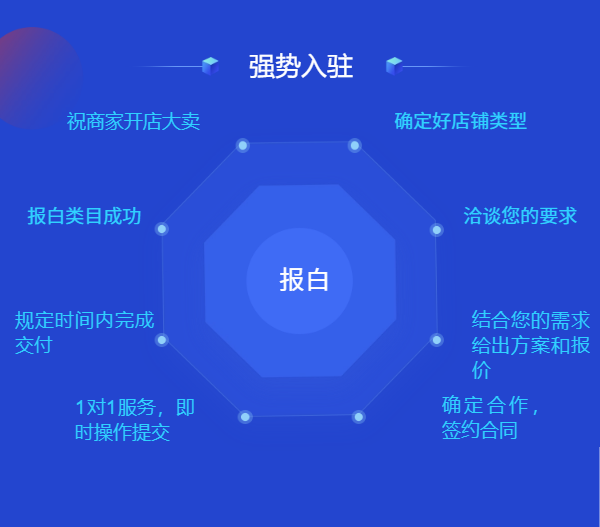 化州抖音小店珠宝常用指南2022已更新(最新消息)