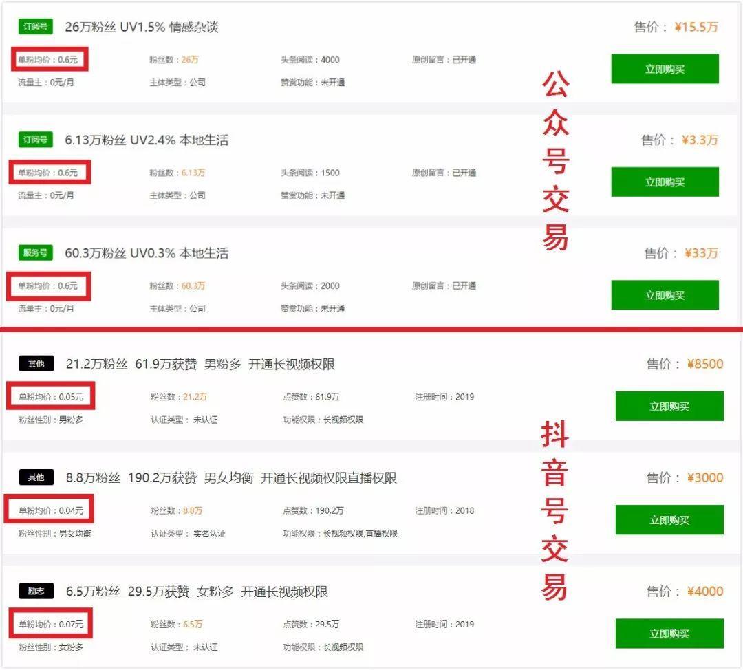 伊犁抖音粉丝号交易