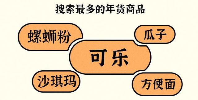 如何粉丝福利购？粉丝福利购如何赚佣金？