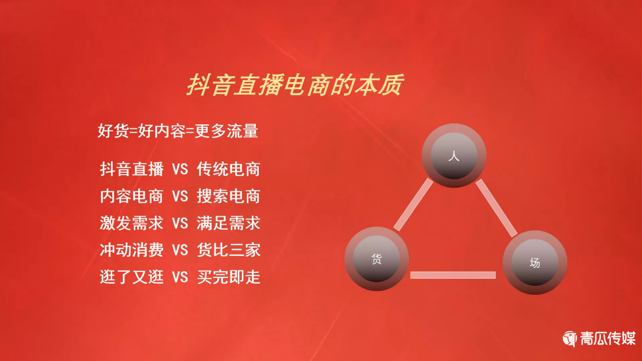 抖音电商直播运营教程