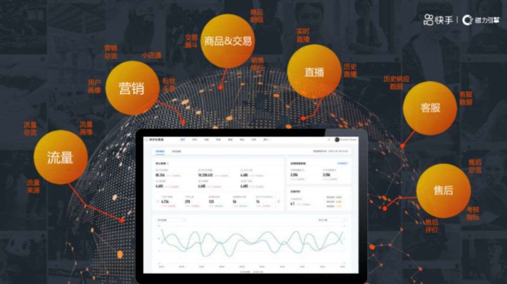 快手生意通全量上线，智能化数据分析助力商家生意持续增长-第2张图片-周小辉博客