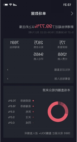 抖音直播怎么运营点赞