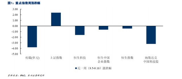 快手买货交易关闲