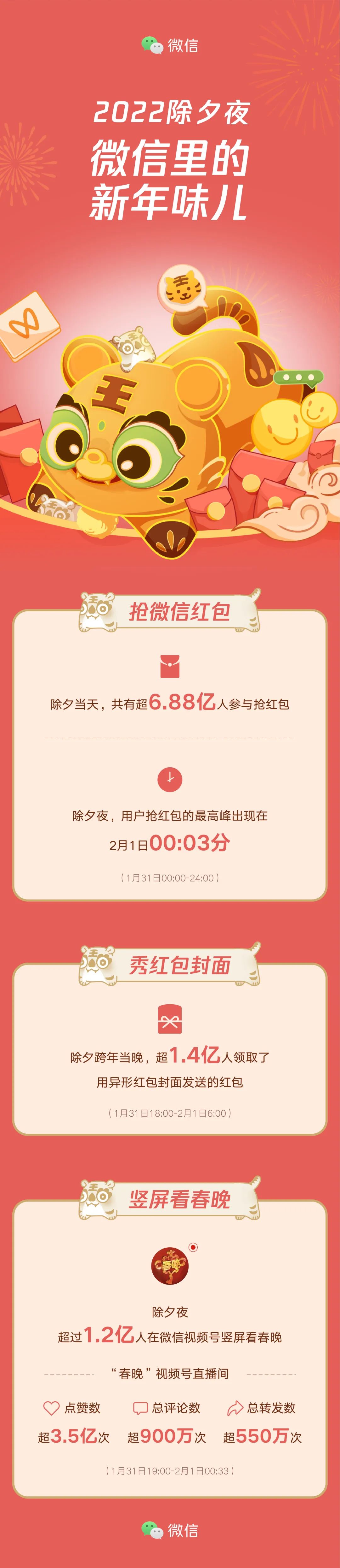 买卖抖音快手号