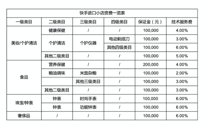 快手账户交易网