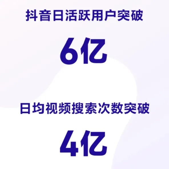 抖音数据运营做什么的