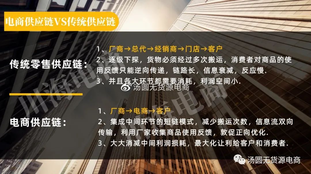 抖音小店商品怎么找到上家