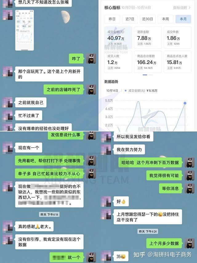 抖音宝妈群出售