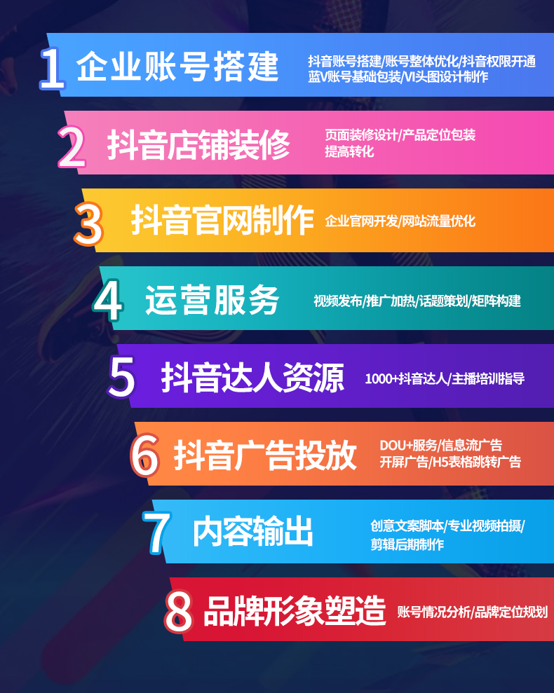 代运营抖音号业务流程
